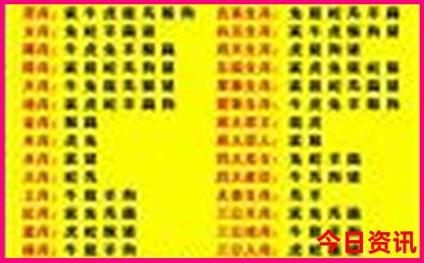 湖北景点排名前十名