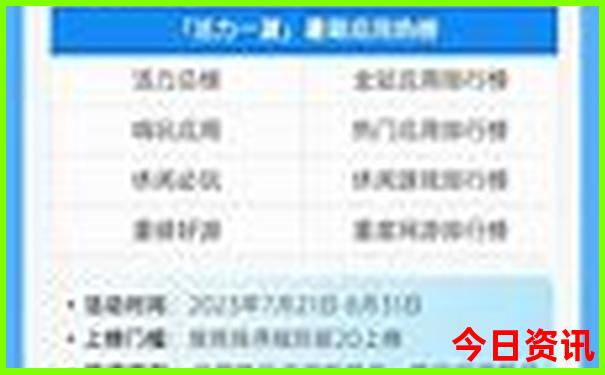 全新获取网友热议汇总2025值得关注精准资料大全免费-管家婆100期期中管家